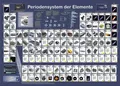 Produktbild: Periodensystem der Elemente Poster deutsch DIN A1 84,1 x 59,4 cm
