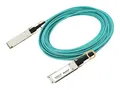 Produktbild: Cisco Active Optical Cable - Netzwerkkabel - SFP28 zu SFP28