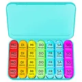 Produktbild: Doruimi Tablettenbox 7 Tage Morgens Mittags Abends, Klein Pillendose Große Fächer, Medikamentenbox 7 Tage 4 fächer mit Einfachem Offenem Design FüR Kinder äLtere und Arthritische HäNde - Cyan