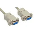 Produktbild: InLine Nullmodemkabel 9pol Bu/Bu - Kabel # 12226C