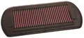 Produktbild: K&N AIR FILTER Für Triumph Thunderbird 885 900 1995-2003 TB-9095