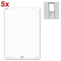 Produktbild: Ursus Flipchart-Papier Green kariert 68,0 x 99,0 cm, 20 Blatt, 5 Blöcke