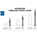 Produktbild: Schwalbe - UTLV Tubeless Valve - Fahrradventil Gr 100 mm