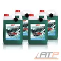 Produktbild: SONAX 4x 5 L ANTIFROST+KLARSICHT GREEN FOREST BIS -18°C SCHEIBEN FROSTSCHUTZ
