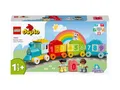 Produktbild: LEGO 10954 DUPLO - Zahlenzug – Zählen lernen - Neu & OVP