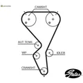 Produktbild: ZAHNRIEMEN 5615XS FÜR PEUGEOT 1007 207/207+ 206/Hatchback/SW 307/Break 1.4L 4cyl