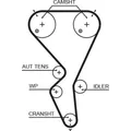 Produktbild: Gates 5615XS Zahnriemen für PEUGEOT CITROEN Treibriemen Synchronriemen Zahnung