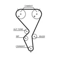 Produktbild: ORIGINAL® Gates Zahnriemen für Citroën C2 C3 I C4 Coupe C4 I Peugeot 207 206