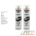 Produktbild: PRESTO 2x 500ml KLARLACK GLÄNZEND ÜBERZUGSLACK SPRÜHDOSE KLAR LACK GLANZ SPRAY