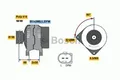 Produktbild: BOSCH Lichtmaschine Generator LiMa ohne Pfand 0 986 041 500