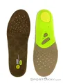 Produktbild: Sidas 3Feet Outdoor Mid Einlegesohlen-Braun-L