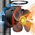 Produktbild: The Three Musketeers Kaminventilator Magnetisch, Ofenventilator Ohne Strom mit