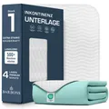 Produktbild: Inkontinenzunterlage waschbar Matratzenschutz 75x90 - wasserdichte Bett Inkon...
