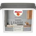 Produktbild: ALPINA Wandfarbe 