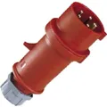 Produktbild: Mennekes CEE-PHASENWENDER 400V-5X32A (3322 PROTOP     IP44)