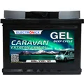 Produktbild: Electronicx Caravan EXTREME Edition Gel Batterie 80 AH 12V Wohnmobil Boot Versor