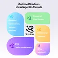 Produktbild: TicNote KI-Sprachrekorder mit 64 GB Speicher, Notizrekorder mit Hülle, App-Steue