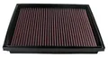 Produktbild: K&N Filters 33-2759 Luftfilter für VW