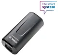 Produktbild: Bosch PowerMore 250 Kit BBP3620