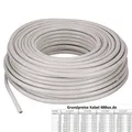 Produktbild: Kabel 10 -500m NYM-J VDE Stromkabel Mantelleitung Elektroleitung Feuchtraumkabel