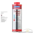Produktbild: 1 L LITER LIQUI MOLY DIESEL FLIESS FIT K ZUSATZ DIESELZUSATZ WINTER-ADDITIV