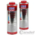 Produktbild: 2L LIQUI MOLY 5131 DIESEL FLIEß FIT K DIESEL ZUSATZ ADDITIV