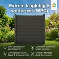 Produktbild: WPC Sichtschutzzaun CARACAS 5x Zaunelement + 6x Pfosten - 8,9m