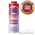 Produktbild: 1 L LITER LIQUI MOLY SPEED DIESEL ZUSATZ KRAFTSTOFF-ZUSATZ-ADDITIV 31544793