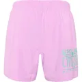 Produktbild: CHIEMSEE Badehose mit Front- und Rückenprint