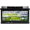 Produktbild: Electronicx Caravan Edition GEL Batterie 110AH 12V – Wohnmobil, Boot, Versorgungsbatterie