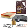 Produktbild: INSPEKTIONSPAKET FÜR OPEL ZAFIRA / ZAFIRA FAMILY B A05 1.9 CDTI BJ 05-15