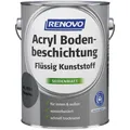 Produktbild: RENOVO Bodenbeschichtung - blau