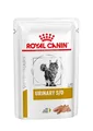 Produktbild: Royal Canin CAT URINARY S/O Loaf (20,52 EUR/kg)