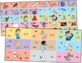 Produktbild: Sue Lloyd Sara Wernham Jolly Phonics Letter Sound Strips (Cards)