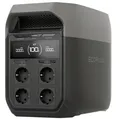 Produktbild: EcoFlow DELTA 3 tragbare Powerstation 1024Wh 1800W