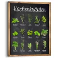 Produktbild: REINDERS Wandbild, Küche, Bilder, Wanddeko, Room Decor, MDF, Grün, 50 x 40