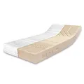 Produktbild: RAVENSBERGER Latexmatratze Ergo-Natura - Härtegrad H3, mittelfest, RG 75, 100 x 200 cm, Höhe 21 cm, 7-Zonen, mit Baumwoll-Doppeltuch Bezug, Dunlop-Verfahren, 100% Naturlatex, Made in Germany