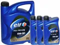 Produktbild: pl.9,86 Euro 8L ELF EVOLUTION FULL-TECH DPF FE 5W-30 MOTORÖL RENAULT RN0720