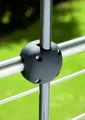 Produktbild: Schneider Balkonhalter Foxi Schirmhalter für Balkongeländer Sonnenschirmhalter