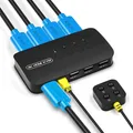 Produktbild: HDMI KVM Switch 4 Port 4K 3840x2160 USB Switch