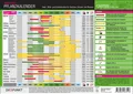Produktbild: Pflanzkalender / Michael Schulze