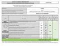 Produktbild: Bosch Serie 2 BGBS2LB1 Staubsauger 3,5 l Zylinder-Vakuum Trocken 600 W Staubbeutel