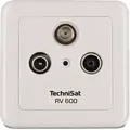 Produktbild: Durchgangsdose RV 600-10 (Aufputzausführung, komplett)