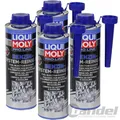 Produktbild: 4x 500ml LIQUI MOLY 5153 PRO-LINE BENZIN SYSTEM REINIGER ADDITIV
