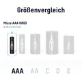 Produktbild: ANSMANN AAA Telefon Akkus 6er Pack - Schnellladefähig Kein Memory-Effekt DECT