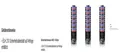 Produktbild: LIQUI MOLY 18x1 Liter 5182 Pro Line Öl Verlust Stop Dose Blech
