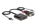 Produktbild: Lindy Videoadapter - HD-15 (VGA), Stereo Mini-Klinkenstecker, USB (nur Strom)