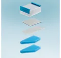 Produktbild: Thomas Filter-Set HEPA 13 Pollenschutz-Filtersystem, Zubehör für THOMAS Modelle aus den Serien AQUA+, perfect air, Cycloon Hybrid, mit Aktivkohlefilter