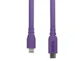 Produktbild: Rode SC19-PU USB-Kabel, 1.5m, lila, USB C male / USB C male