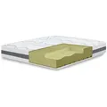 Produktbild: The White Stone Orthopädische Matratze 130x200 cm Mittlere Härte | Höhe 20 cm | Hypoallergener und Atmungsaktiver Bezug | Ergonomische und Selbs... - Weiß